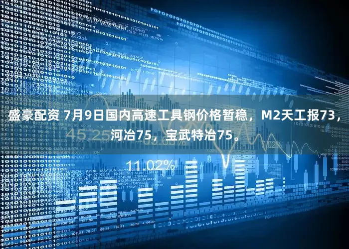 盛豪配资 7月9日国内高速工具钢价格暂稳，M2天工报73，河冶75，宝武特冶75。