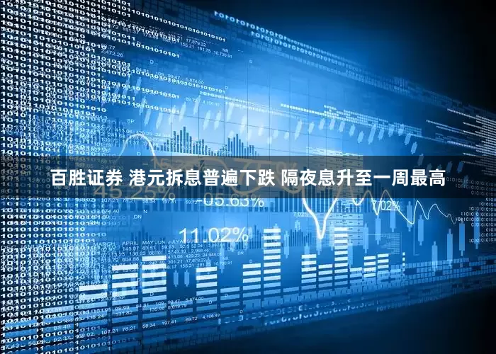 百胜证券 港元拆息普遍下跌 隔夜息升至一周最高